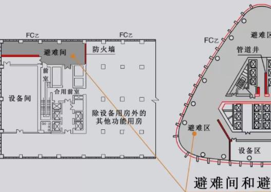 如何區(qū)別避難層與避難間？